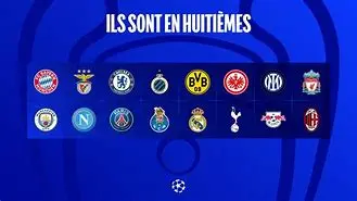Image for Classement UEFA Champions League : Suivez tous les résultats et l'actualité