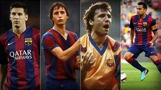Image of FC Barcelone : Une Légende du Football Mondial