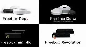 Image for Freebox : Le Guide Complet des Offres Internet, Tarifs & Avantages