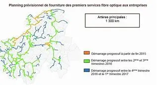 Image for Freebox Pro : La Fibre Optique Haute Performance pour les Entreprises