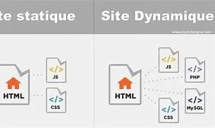 Image for Greenwood : Simplifiez la création de sites web statiques