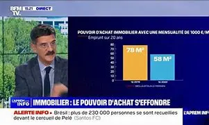 Image for Inflation et pouvoir d'achat : Décryptage et solutions pour préserver votre budget