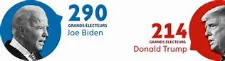 Image for Joe Biden : Une Vie Dédiée au Service Public