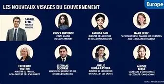 Image for Le Ministre de l'Éducation Nationale en France