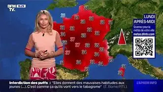 Image of Météo Grenoble : Prévisions complètes et précises