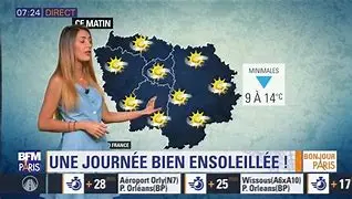 Image for Météo Paris : Prévisions Météorologiques Complètes et Détaillées