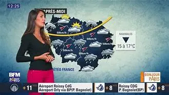 Image of Météo Paris : Prévisions Météorologiques Complètes et Précises