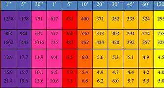 Image for Power : Définition, Types et Comment Développer sa Puissance