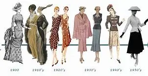 Image of Prada : Histoire, Style et Influence d'une Icône de la Mode