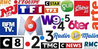 Image for Regarder la Télévision en Direct Turque : Guide Complet "Canlı Maç İzle"