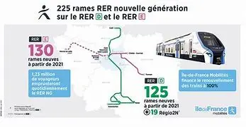 Image for RER A : Le guide complet pour vos déplacements en Île-de-France