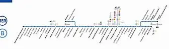 Image for RER B : Guide complet, horaires, plan, trafic en temps réel et astuces