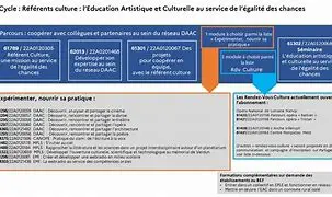 Image for Riaumont : Un Village d'Enfants au Service de l'Éducation et de l'Espérance